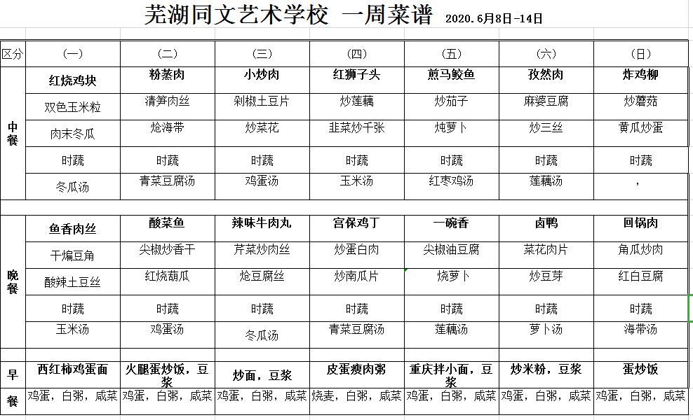 芜湖同文艺术学校 一周菜谱 2020.6月8日-14日.png