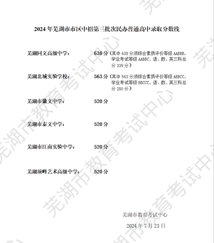 a5006e29cec9b58ecbe232be8c3ef58.png